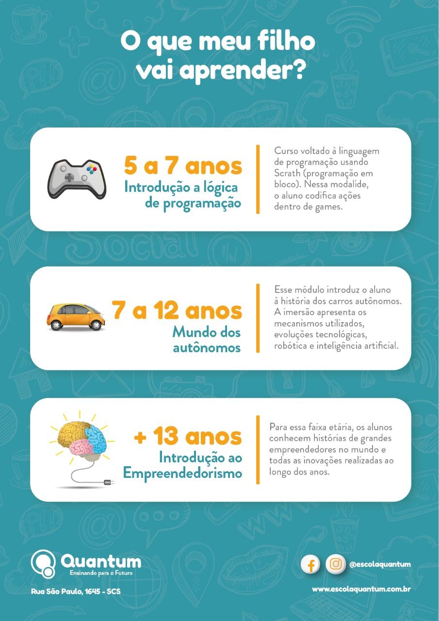 Quantum disponibiliza cursos gratuitos para crianças durante pandemia