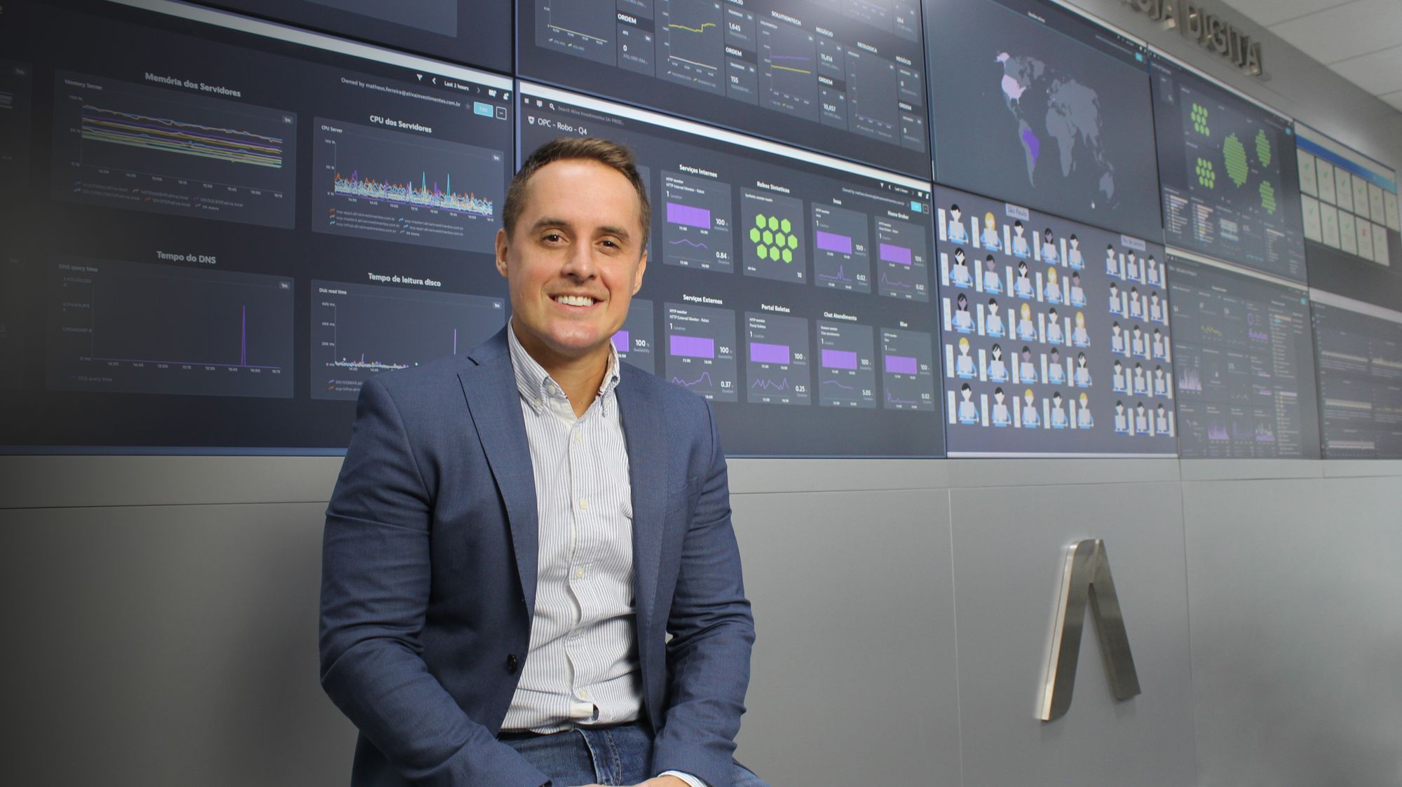 Solução da Dynatrace aumenta nível de disponibilidade dos serviços de TI da Ativa Investimentos tled)